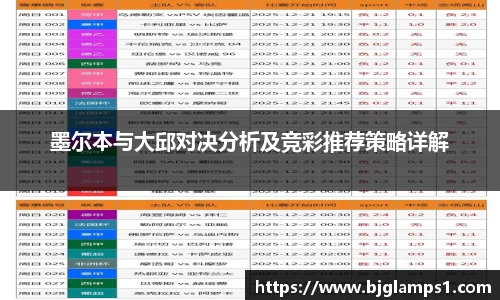 墨尔本与大邱对决分析及竞彩推荐策略详解