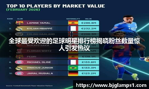 全球最受欢迎的足球明星排行榜揭晓粉丝数量惊人引发热议